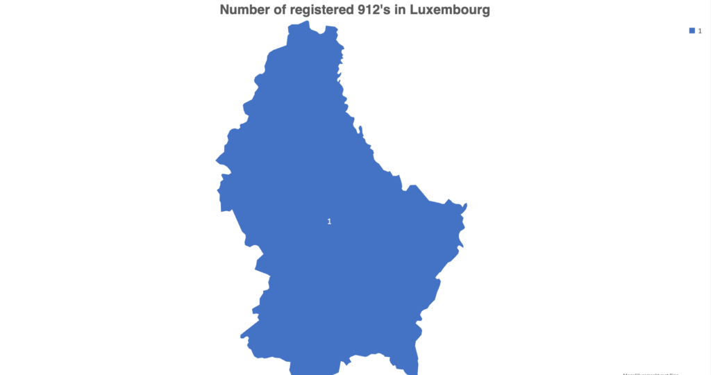 Graph number of registered Porsche 912's modelyear 1965 1966 1967 1968 1969 in Luxembourg